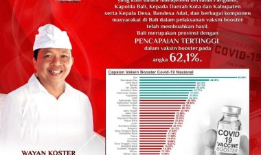 Capaian Vaksin Booster Covid-19 Provinsi Bali Tertinggi Nasional