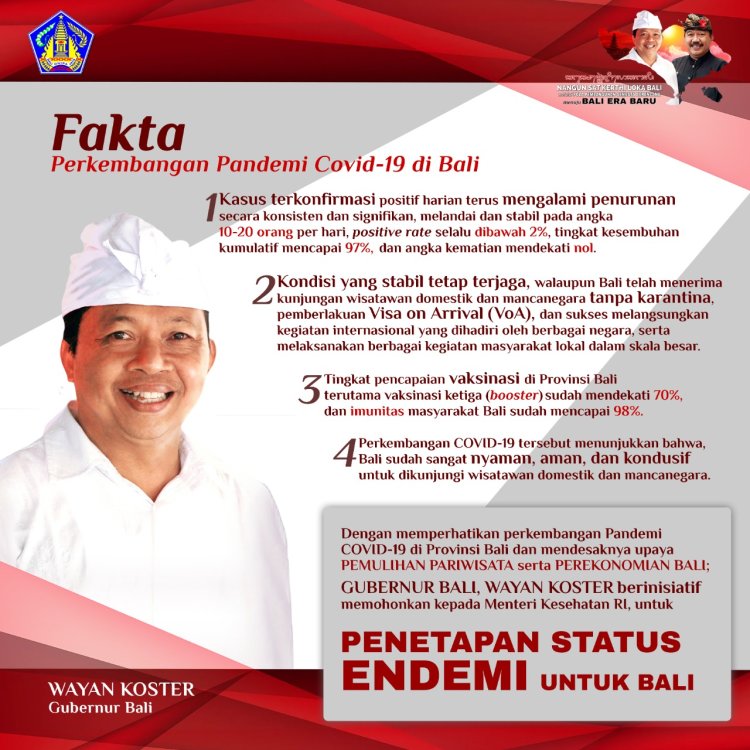 Gubernur Koster Inisiatif Mohon Status Endemi untuk Bali