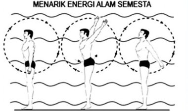 ORHIBA : Hebat , Satu Gerakan Sehat Jasmani