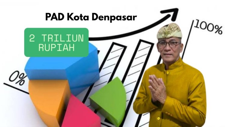 Tomas Susruta Pertanyakan Keadilan Pemungutan Pajak, Pemkot Ingin Genjot PAD Rp2 Triliun, Tapi Jangan Hak Warga Diabaikan