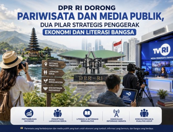 DPR RI Dorong Pariwisata dan Media Publik, Dua Pilar Strategis Penggerak Ekonomi dan Literasi Bangsa